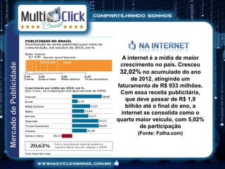 O mercado publicitário
brasileiro vai continuar
crescendo acima da média
global nos próximos anos,
consolidando-se como uma
das principais fontes
de receita do setor, apontam
pesquisas. Deve crescer
40% até o final de2013.
 