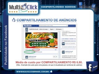 Média de custo por COMPARTILHAMENTO R$ 0,80.
(Obs.: Exemplo de custo para uma pessoa, só que é visualizado por centenas de usários).
 