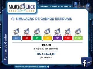 Você       1º Nível       2º Nível       3º Nível       4º Nível       5º Nível       6º Nível
01           05             25            125            625           3.125          15.625
       +              +              +              +              +              +
                                     19.530
                          x R$ 0,80 por escritório

                             R$ 15.624,00
                                 por semana
 