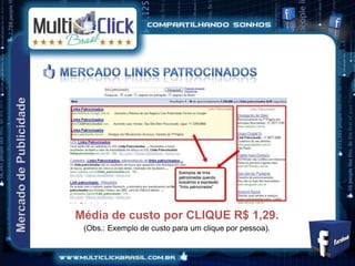 Média de custo por CLIQUE R$ 1,29.
 (Obs.: Exemplo de custo para um clique por pessoa).
 