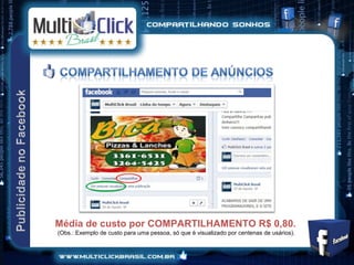 Média de custo por COMPARTILHAMENTO R$ 0,80.
(Obs.: Exemplo de custo para uma pessoa, só que é visualizado por centenas de usários).
 