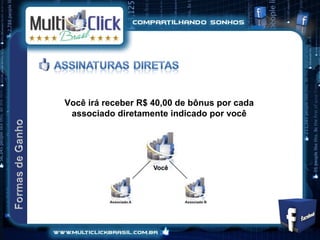 Você irá receber R$ 40,00 de bônus por cada
 associado diretamente indicado por você
 