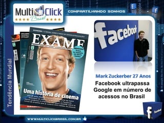Facebook ultrapassa
Google em número de
 acessos no Brasil
 