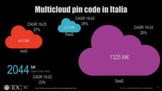 © IDC Visit us at IDCitalia.com and follow us on Twitter: @IDCItaly 4
2044M€
Spesa Public cloud
Multicloud pin code in Ita...