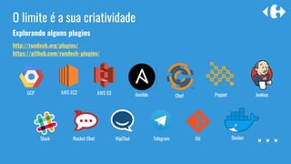 O limite é a sua criatividade
Explorando alguns plugins
http://rundeck.org/plugins/
https://github.com/rundeck-plugins/
. . .
GCP Ansible Chef Puppet Jenkins
Docker
AWS EC2 AWS S3
Rocket Chat HipChat Telegram GitSlack
 