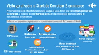 Primeiramente a nossa infraestrutura está numa solução de Cloud, temos uma grande Operação NonFood,
Marketplace, já iniciamos a nossa Operação Food. Além da complexidade de uma estratégia de
multicanalidade e multiformato.
Tudo isso nos proporciona alguns números expressivos em pouco mais de 1 ano de existência!
Visão geral sobre a Stack do Carrefour E-commerce
50+ Sistemas
100+ VMs e Containers
Centenas de
deploys por dia
Novas releases de
produção diariamente
+
Arquiteturas diversas
Monolíticas, Microservices, Script
APPs, APIs, Add-ons
Muitas linguagens
e frameworks
Muitas tecnologias
CI/CD, Kubernetes, DB SQL NoSQL,
AMQP, Docker, etc
 