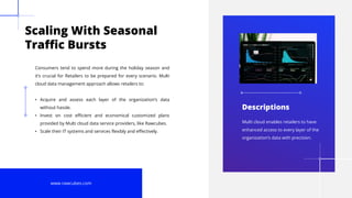 7
Scaling With Seasonal
Traffic Bursts
Consumers tend to spend more during the holiday season and
it’s crucial for Retailers to be prepared for every scenario. Multi
cloud data management approach allows retailers to:
• Acquire and assess each layer of the organization’s data
without hassle.
• Invest on cost efficient and economical customized plans
provided by Multi cloud data service providers, like Rawcubes.
• Scale their IT systems and services flexibly and effectively.
www.rawcubes.com
Multi cloud enables retailers to have
enhanced access to every layer of the
organization’s data with precision.
Descriptions
 
