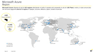 2 April 2021
Page 19
Microsoft Azure
Region
Spain Central
Israel Central
France South
France Central
North Europe
UK West
UK South
Norway West Norway East
Poland Central
Italy North
Switzerland West
Switzerland North
Germany Central (Sovereign)
West Europe Germany West Central (Public)
Germany North (Public)
Germany Northeast (Sovereign)
West US2
West Central US
West US
West Gov Arizona
South Central US
US Gov Texas
Mexico Central
Central US
Canada East
Canada Central
North Central US
US DoD East
East US
East US 2
US Gov Virginia
US DoD Central
Brazil South South Africa North
South Africa West
New Zeland North
Australia East
Australia Central
Australia Central 2
Australia Southeast
South India
Central India
West India
UAE North
UAE Central
Qatar Central
Southeast Asia
East Asia
Japan East
Japan West
Korea Central
Korea South
China North
China North 2
China East 2
China East
Available Region
Announced Region
Availability Zones
Microsoft Azure dispone di più di 60 regions distribuite in tutto il mondo ed è presente in più di 140 Paesi. Inoltre, è stato annunciato
che verranno aggiunte ulteriori 6 regions in Spagna, Svizzera, Messico, Qatar, Israele e Australia
Regions worldwide
Countries
+60
+140
 