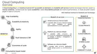 2 April 2021
Page 3
Cloud Computing
Overview
Il Cloud Computing è un insieme di servizi ICT accessibili on-demand e in modalità self-service tramite tecnologie Internet, basati su
risorse condivise, caratterizzati da rapida scalabilità e dalla misurabilità puntuale dei livelli di performance, in modo da poter essere
pagati in base al consumo
NIST (National Institute for Standards and Technology)
Modelli di servizio
Infrastructure as a Service (IaaS)
Il provider offre all’utente risorse di calcolo
sulle quali installare e gestire
autonomamente le proprie applicazioni
Platform as a Service (PaaS)
Il provider offre all’utente, già
preconfigurate, piattaforme ottimizzate per
lo sviluppo, il testing e l’erogazione di
applicazioni custom
Software as a Service (SaaS)
Il provider offre all’utente applicazioni
pronte all'uso gestite su un’infrastruttura
Cloud
CLOUD PRIVATO
CLOUD PUBBLICO
HYBRID CLOUD
COMMUNITY CLOUD
Modelli di
implementazione
High Availability
Agility
Scalability & elasticity
Fault tolerance e DR
Economies of scale
Consumption-based model
BENEFICI
 