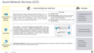 2 April 2021
Page 37
Azure Network Services (2/2)
PRICING
DESCRIZIONE DEL SERVIZIO
Azure Content
Delivery
Network
Microsoft Azure Content Delivery Network (CDN) offre una
global solution per rilasciare contenuto ad alta banda che si
trova in Azure o altra postazione. Può memorizzare nella cache
oggetti pubblicamente disponibili caricati dall’archiviazione
BLOB di Azure, da un’applicazione web, da una macchina
virtuale o da un altro percorso HTTP/HTTPS
• Outbound traffic: $/GB
• $/Outbound
• $/Accelerated
• data-GB/mese
Azure DNS
Azure DNS è un servizio di hosting per domini DNS che fornisce
la risoluzione dei nomi tramite l’infrastruttura di Microsoft
Azure.Può gestire i record DNS usando le stesse credenziali, API,
strumenti e fatturazione dia ltri strumenti di Azure. Azure DNS
supporta anche domini DNS privati come funzionalità di anteprima.
Le Private DNS zone consentono di usare nomi di dominio
personalizzati anziché nomi forniti da Azure
• $/hosted zone/mese
• $/Serving DNS queries
Azure Network
Watcher
• $/GB/mese
• $/checks/mese
• $/connections
metrics/mese
AWS Network Watcher fornisce un tool di monitoraggio,diagnosi, visualizzare metriche e abilitare o disabilitare
i log per le risorse in una rete virtuale di Azure
)
Standard CDN
Premium CDN si basa sul servizio standard
con funzionalità aggiuntive incluso rules
engine e real time analytics
Servizi CDN per funzionalità avanzate come
l’accelerazione
TIPOLOGIE
1
2
3
 