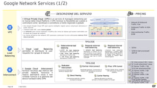 2 April 2021
Page 38
Google Network Services (1/2)
PRICING
DESCRIZIONE DEL SERVIZIO
VPC
Il Virtual Private Cloud (VPC) è un servizio di managed networking per
le risorse della Cloud Platform. Il VPC fornisce la flessibilità per scalare e
controllare come i workload si connettono a livello regionale e globale • Inbound & Outbound
Traffic: free
• Outbound Traffic in USA:
$/GB
• Intercontinental Traffic:
$/GB
Load
Balancing
Interconnect
• Una singola Google Cloud VPC può coprire molteplici regioni senza comunicare attraverso il
public internet
• I network delle VPC sono risorse globali
• Le sottoreti sono risorse regionali. Il traffico da e verso le istanze può essere controllato con
le regole del firewall del network
• Le risorse all’interno del network VPC poossono comincare tra loro utilizzando indirizzi IPv4
interni (privati)
$/ Interconnect-GB / mese
$/ VLAN attachmet/ mese
$/ Egress Traffic / GB
$/VLAN attachment/GB
$/ Egress traffic / GB
$/ tunnel / ora
$/ Egress traffic / GB
Free
$/ Egress traffic / GB
Free (Costo basato
sull’offerta del partner)
$/ Egress traffic / GB
• $/Ora
• $/GB di dati processati
dall’LB
Il Cloud Load Balancing
permette di distribuire le user
requests tra i gruppi di istanze
L’Internal load balancing
distribuisce il traffico dalle
istanze della virtual machine
di Google Cloud Platform a
un guppo di istanze della
stessa regione
Il network load balancing
distribuisce il traffico tra un
pool di istanze in una regione.
Il network load balanging può
bilanciare ogni tipo di traffic
TCP/UDP
Global external load
balancing
• L’HTTP (S) load balancing
distribuisce il traffico HTTP (S)
• L’SSL Proxy load balancing
distribuisce il traffico SSL
• Il TCP Proxy load balancing
distribuisce il traffico TCP
1 2 3
TIPOLOGIE
Regional internal
load balancing
Regional external
load balancing
Il Google Cloud Interconnect
fornisce l’accesso agli indirizzi del
private network. Favorisce il
rilascio dell’hybrid cloud e non
richiede l’utilizzo e la gestione dei
device hardware della VPN
TIPOLOGIE
Dedicated
Interconnect
1 2 3 IPsec VPN tunnel
Partner Interconnect
Connessione dedicata e
diretta ai network VPC
Bandwidth dedicata, connessione al
network VPC attraverso un service
provider
Tunnel criptato verso i network
VPC attraverso l’internet
pubblico.
Direct Peering
4
Connessione dedicata e diretta
al network di Google
Carrier Peering
5
Peering attraverso un service
provider al network pubblico di Google
1
2
3
4
5
 