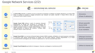2 April 2021
Page 39
Google Network Services (2/2)
PRICING
DESCRIZIONE DEL SERVIZIO
Il Cloud VPN estende in maniera sicura le soluzioni on-premise al network di Google attraverso un tunnel VPN
IPsec. Il traffico è criptato e viaggia attraverso due network nel public internet. Il Cloud VPN è utile per
connessioni dati di basso volume
• $/tunnel/ora
• $/Public IP address/ora
Google Cloud CDN utilizza i point of presence dislocati
globalmente di Google per accelerare la consegna dei
contenuti dei siti internet e delle applicazioni basati su
Google Compute Engine e Google Cloud Storage. Il Cloud
CDN diminuisce la latenza del network, l’origine degli
offload e riduce i costi di servizio
Google Cloud DNS è un servizio di Domani Name System (DNS) scalabile, affidabile e di autorizzazione controllata
in funzione sulla stessa infrastruttura di Google. Ha una bassa latenza, elevata disponibilità e un modo
economicamente vantaggioso per rendere le applicazioni e i servizi accessibili agli utenti
• $/Cache egress/GB
• $Cache fill/GB
• $/HTTP(S) requests
• $/ per invalidation
• $/Managed Zone/mese
• $/milioni di queries/mese
Google Cloud Endpoints permette di sviluppare, rilasciare, proteggere e monitorare gli API
• $/Milioni di chiamate API
VPN
CDN
DNS
Endpoints
 
