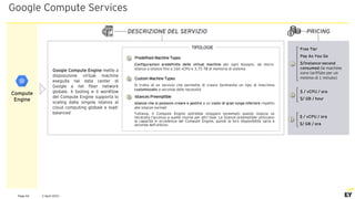 2 April 2021
Page 44
Google Compute Services
PRICING
DESCRIZIONE DEL SERVIZIO
Compute
Engine
Google Compute Engine mette a
disposizione virtual machine
eseguite nei data center di
Google e nel fiber network
globale. Il tooling e il workflow
del Compute Engine supporta lo
scaling dalla singola istanza al
cloud computing globale e load-
balanced
Free Tier
Pay As You Go
$/Instance-second
consumed (le machine
sono tariffate per un
minimo di 1 minuto)
TIPOLOGIE
Predefined Machine Types
1
Configurazioni predefinite delle virtual machine per ogni bisogno, da micro-
istanze a istanze fino a 160 vCPU e 3,75 TB di memoria di sistema
Custom Machine Types
2
Si tratta di un servizio che permette di creare facilmente un tipo di macchina
customizzato a seconda delle necessità
Istances Preemptible
3
Istanze che si possono creare e gestire a un costo di gran lunga inferiore rispetto
alle istanze normali
Tuttavia, il Compute Engine potrebbe stoppare (preempt) queste istanze se
necessita l’accesso a quelle risorse per altri task. Le istanze preemptible utilizzano
la capacità in eccedenza del Compute Engine, quindi la loro disponibilità varia a
seconda dell’utilizzo
1
2
$ / vCPU / ora
$/ GB / hour
3
$ / vCPU / ora
$/ GB / ora
 