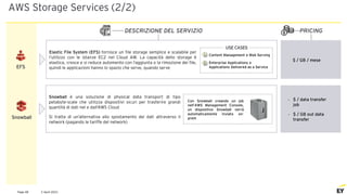 2 April 2021
Page 48
AWS Storage Services (2/2)
PRICING
DESCRIZIONE DEL SERVIZIO
EFS
Snowball
Elastic File System (EFS) fornisce un file storage semplice e scalabile per
l’utilizzo con le istanze EC2 nel Cloud AW. La capacità dello storage è
elastica, cresce e si reduce automento con l’aggiunta o la rimozione dei file,
quindi le applicazioni hanno lo spazio che serve, quando serve
USE CASES
1 Content Management e Web Serving
2 Enterprise Applications e
Applications Delivered as a Service
$ / GB / mese
Snowball è una soluzione di physical data transport di tipo
petabyte-scale che utilizza dispositivi sicuri per trasferire grandi
quantità di dati nel e dall’AWS Cloud
Si tratta di un’alternativa allo spostamento dei dati attraverso il
network (pagando le tariffe del network)
Con Snowball creando un job
nell’AWS Management Console,
un dispositivo Snowball verrà
automaticamente inviato on-
prem
• $ / data transfer
job
• $ / GB out data
transfer
 