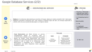 2 April 2021
Page 58
Google Database Services (2/2)
PRICING
DESCRIZIONE DEL SERVIZIO
Big
Query
BigQuery è la enterprise data warehouse serverless di Google, ideata per rendere produttivi tutti i data alayst.
BigQquery permette di analizzare tutti i dati creando un deposito logico dei dati, uno storage organizzato a
colonne, oltre che una raccolta dei data object e un foglio di calcolo
• Free fino a 1TB di dati
analizzati ogni mese e
10GB di dati archiviati
• $ / Streaming Inserts /
MB
Querying data:
• $ / TB
• $ / dedicated
reservations of slots /
mese
Cloud Memorystore per Redis fornisce un servizio
completamente gestito di in-memory data su
un’infrastruttura scalabile, sicura e altamanete disponibile
gestita da Google. Cloud Memorystore puà essere
utilizzato per creare delle application cache che forniscono
l’accesso ai dati in meno di un millisecondo. Cloud
Memorystore è compatibile con il protocollo Redis,
permettendo una facile migrazione senza apportare
modifiche al codice
Memory
Store
• $ / GB / ora
$/GB/hour
TIPOLOGIE
BASIC
Fornisce
un’istanza Redis
stand-alone
STANDARD
Fornisce un’istanza
Redis altamente
disponibile che include
automaticamente la
replication cross-zone e
il failover automatico
 