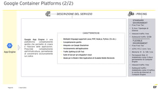 2 April 2021
Page 65
Google Container Platforms (2/2)
PRICING
DESCRIZIONE DEL SERVIZIO
Google App Engine è una
piattaforma completamente
gestita che permette di creare
e rilasciare delle applicazioni.
Prescinde completamente
dall’infrattruttura, permettendo
di concentrarsi esclusivamente
sul codice
• Free Free Tier
• $ /ora / tipologia di
istanza
• Inbound traffic: free
• Outbound traffic: $/GB
App Engine
CARATTERISTICHE
• Molteplici linguaggi supportati (Java, PHP, Node.js, Python, C#, etc.)
• Completamente gestito
• Integrato con Google Stackdriver
• Versionamento dell’applicazione
• Traffic Splitting & A/B Test
• Suite di tool per gli sviluppatori cloud
• Ideale per le Modern Web Applications & Scalable Mobile Beckends
• Free Free Tier
• vCPU → $ / core / ora
• Memoria → $ / GB / ora
• Permanent Disk →
Addebitato come il disco
permanente di Compute
Engine
• Inbound traffic: free
• Outbound traffic:
Addebitato come il traffico
in uscita da Internet di
Compute Engine
STANDARD
ENVIRONMENT
FLEXIBLE
ENVIRONMENT
 