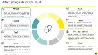 2 April 2021
Page 9
Altre tipologie di servizi Cloud
API as a Service: viene utilizzata per gestire le
proprie API personalizzate e consentire alle
applicazioni di connettersi ad API di terze parti
come Google map, API di ricerca vocale.
APIaaS
Security as a Service: sicurezza basata su cloud
in cui un'applicazione o un'infrastruttura è
protetta da un provider di sicurezza basato su
cloud (CSBP).
SECaaS
Function as a Service: fornisce un'architettura
senza server. I fornitori dei servizi gestiscono
tutto in background, cosi che si possa lavorare
sullo sviluppo del codice.
FaaS
Desktop as a Service: desktop virtuali ospitati sul
cloud su qualsiasi dispositivo da qualsiasi luogo.
Migliora la sicurezza dei dati e migliora la
produttività remota.
DaaS
Backend as a Service: comprende tutti i
servizi di backend di un'applicazione come la
gestione del database, l'autenticazione
dell'utente, l'archiviazione nel cloud, l'hosting
sul cloud, le notifiche push, ecc.
BaaS
Data as a Service: è un modello di servizio che
fornisce dati pre-aggregati e pre-calcolati. Utilizza il
cloud per fornire archiviazione dei dati,
elaborazione dei dati, servizi di analisi dei dati
utilizzando le reti.
Data as a Service
Database as a Service: gestito da provider di
cloud pubblici e privati fornisce funzionalità di
database come servizio a clienti interni / esterni.
DBaaS
Analytics as a Service: Fornisce software di
analisi sul cloud nel modello basato su
abbonamento. Si utilizza per analisi predittive,
analisi dei dati, per trovare approfondimenti e
tendenze sui dati.
AaaS
 