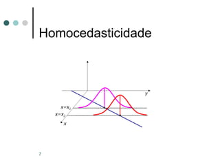 7
Homocedasticidade
 
