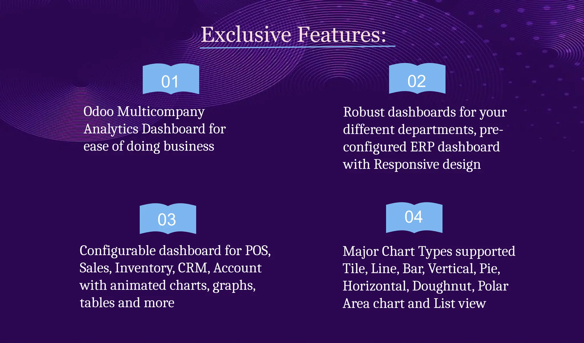 01
Exclusive Features:
02
03 04
Odoo Multicompany
Analytics Dashboard for
ease of doing business
Robust dashboards for your
different departments, pre-
configured ERP dashboard
with Responsive design
Configurable dashboard for POS,
Sales, Inventory, CRM, Account
with animated charts, graphs,
tables and more
Major Chart Types supported
Tile, Line, Bar, Vertical, Pie,
Horizontal, Doughnut, Polar
Area chart and List view
 