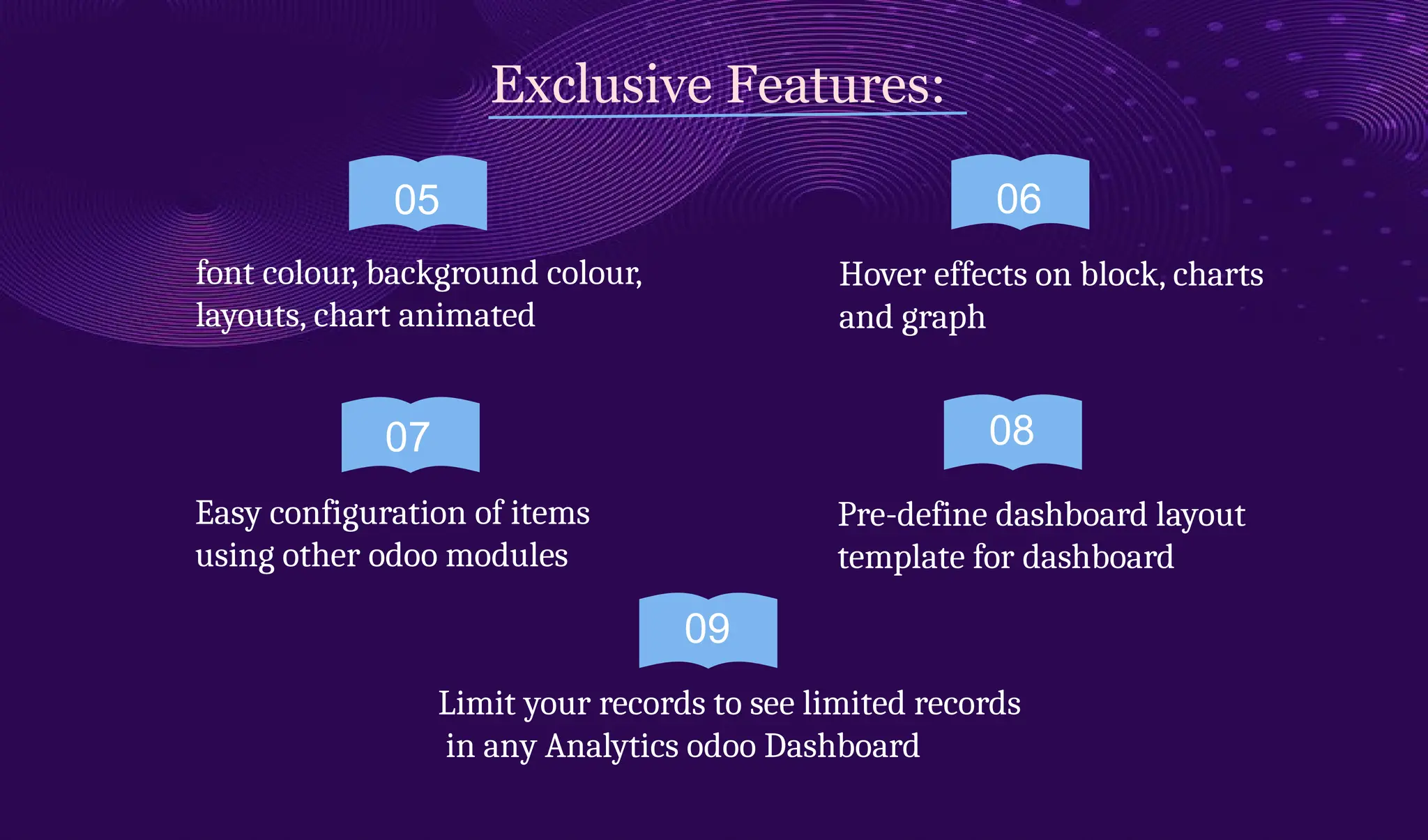 05
Exclusive Features:
06
07 08
font colour, background colour,
layouts, chart animated
Hover effects on block, charts
and graph
Easy configuration of items
using other odoo modules
Pre-define dashboard layout
template for dashboard
09
Limit your records to see limited records
in any Analytics odoo Dashboard
 