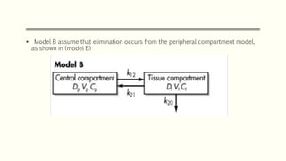  Model B assume that elimination occurs from the peripheral compartment model,
as shown in (model B)
 