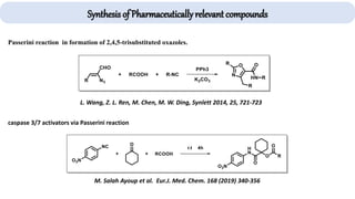 Passerini reaction in formation of 2,4,5-trisubstituted oxazoles.
caspase 3/7 activators via Passerini reaction
M. Salah Ayoup et al. Eur.J. Med. Chem. 168 (2019) 340-356
L. Wang, Z. L. Ren, M. Chen, M. W. Ding, Synlett 2014, 25, 721-723
Synthesis of Pharmaceutically relevant compounds
 