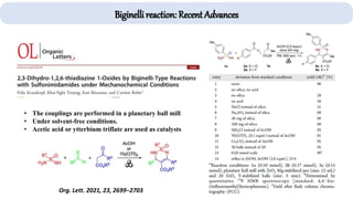 Org. Lett. 2021, 23, 2699−2703
• The couplings are performed in a planetary ball mill
• Under solvent-free conditions.
• Acetic acid or ytterbium triflate are used as catalysts
Biginelli reaction: Recent Advances
 