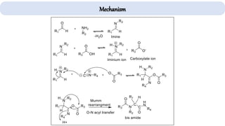 Mechanism
 