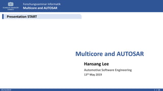 Forschungsseminar Informatik
Multicore and AUTOSAR
05/13/2019 / 261
Presentation START
Multicore and AUTOSAR
Hansang Lee
Automotive Software Engineering
13th May 2019
 