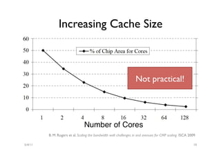 Increasing Cache Size



                                                                    Not practical!




         B. M. Rogers et al. Scaling the bandwidth wall: challenges in and avenues for CMP scaling. ISCA 2009

5/4/11                                                                                                     10
 