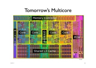 Tomorrow’s Multicore




                                Intel

5/4/11                                  13
 