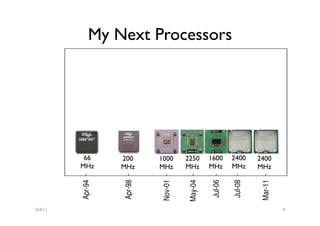 My Next Processors
                     4000


                     3000
Cache Size [kB]




                     2000


                     1000


                           0
                                66      200      1000      2250      1600      2400     2400
                               MHz      MHz      MHz       MHz       MHz       MHz      MHz
                               Apr-94




                                        Apr-98



                                                  Nov-01


                                                            May-04

                                                                      Jul-06

                                                                               Jul-08


                                                                                         Mar-11
                  5/4/11                                                                          4
 