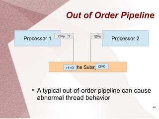 40
Out of Order Pipeline

A typical out-of-order pipeline can cause
abnormal thread behavior
Processor 1 Processor 2
Cache Subsystem
x=1 y=1r1=y r2=x
r1=0 r2=0
 