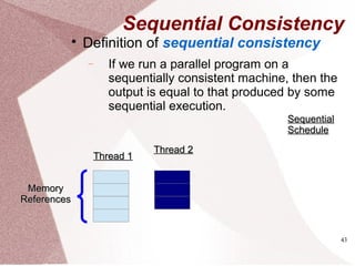 43
Sequential Consistency

Definition of sequential consistency
− If we run a parallel program on a
sequentially consistent machine, then the
output is equal to that produced by some
sequential execution.
Thread 1Thread 1
Thread 2Thread 2
SequentialSequential
ScheduleSchedule
MemoryMemory
ReferencesReferences
 