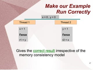 47
Make our Example
Run Correctly
Gives the correct result irrespective of the
memory consistency model
Thread 1 Thread 2
x = 0 , y = 0
y = 1
FenceFence
r2 = x
x = 1
FenceFence
r1 = y
 