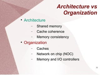 53
Architecture vs
Organization

Architecture
− Shared memory
− Cache coherence
− Memory consistency

Organization
− Caches
− Network on chip (NOC)
− Memory and I/O controllers
 