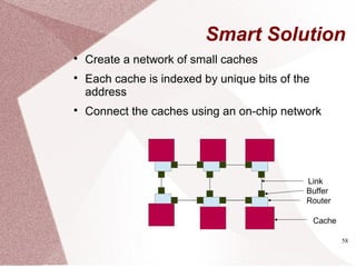 58
Smart Solution

Create a network of small caches

Each cache is indexed by unique bits of the
address

Connect the caches using an on-chip network
Router
Cache
Buffer
Link
 