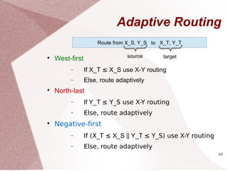 65
Adaptive Routing

West-first
− If X_T ≤ X_S use X-Y routing
− Else, route adaptively

North-last
− If Y_T ≤ Y_S use X-Y routing
− Else, route adaptively

Negative-first
− If (X_T ≤ X_S || Y_T ≤ Y_S) use X-Y routing
− Else, route adaptively
Route from X_S, Y_S to X_T, Y_T
source target
 