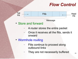 66
Flow Control

Store and forward
− A router stores the entire packet
− Once it receives all the flits, sends it
onward

Wormhole routing
− Flits continue to proceed along
outbound links
− They are not necessarily buffered
Message
HeadHead
FlitFlit
TailTail
FlitFlit
FlitsFlits
 