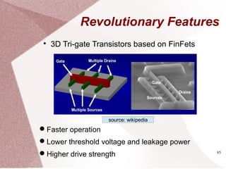85
Revolutionary Features

3D Tri-gate Transistors based on FinFets
Faster operation
Lower threshold voltage and leakage power
Higher drive strength
source: wikipedia
 