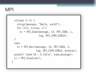 MPI 
