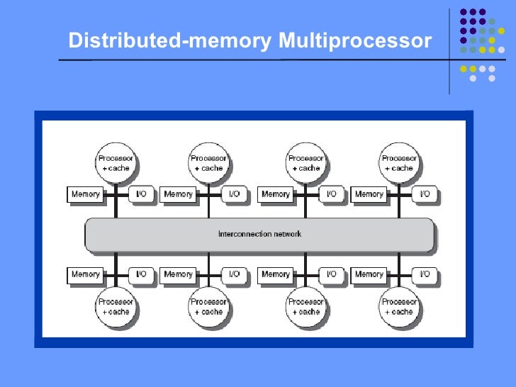 Computer Architecture A quantitative approach Cap4 Section 1