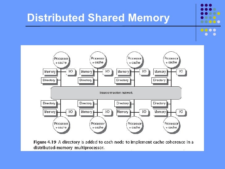 Computer Architecture A quantitative approach Cap4 Section 4
