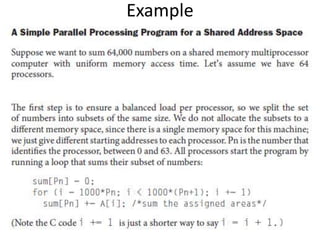 Multicore and shared multi processor | PPTX
