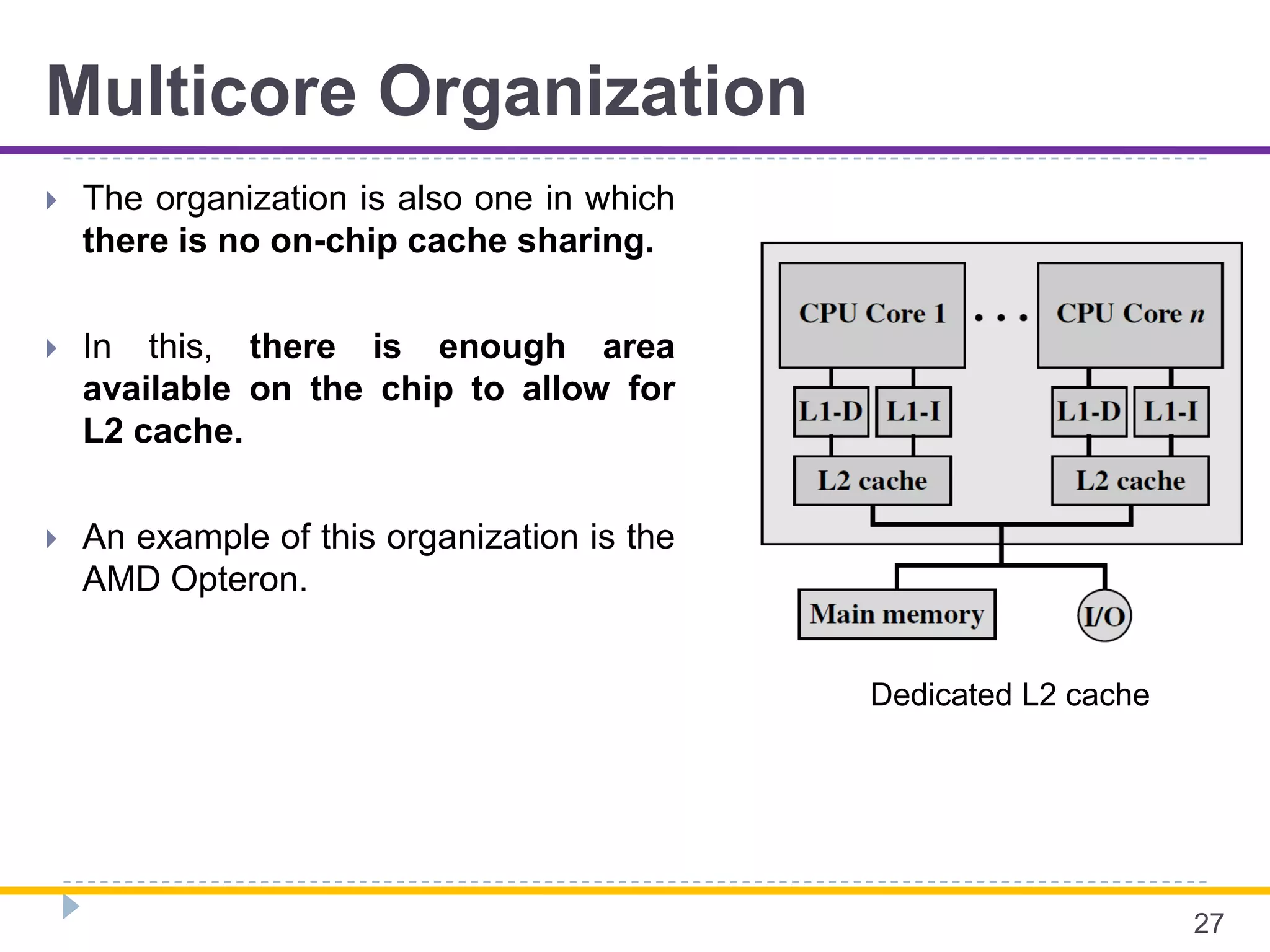Multicore Organization
 The organization is also one in which
there is no on-chip cache sharing.
 In this, there is enough area
available on the chip to allow for
L2 cache.
 An example of this organization is the
AMD Opteron.
27
Dedicated L2 cache
 
