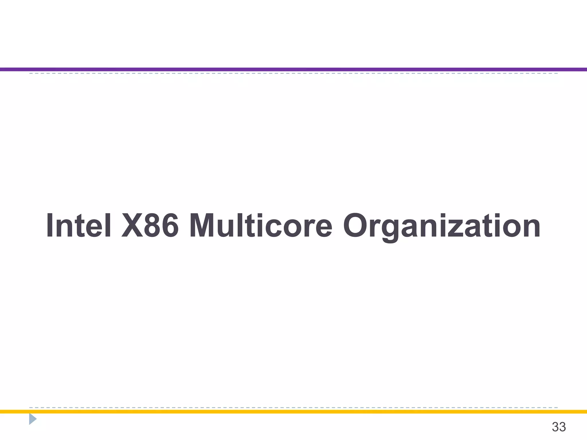Intel X86 Multicore Organization
33
 