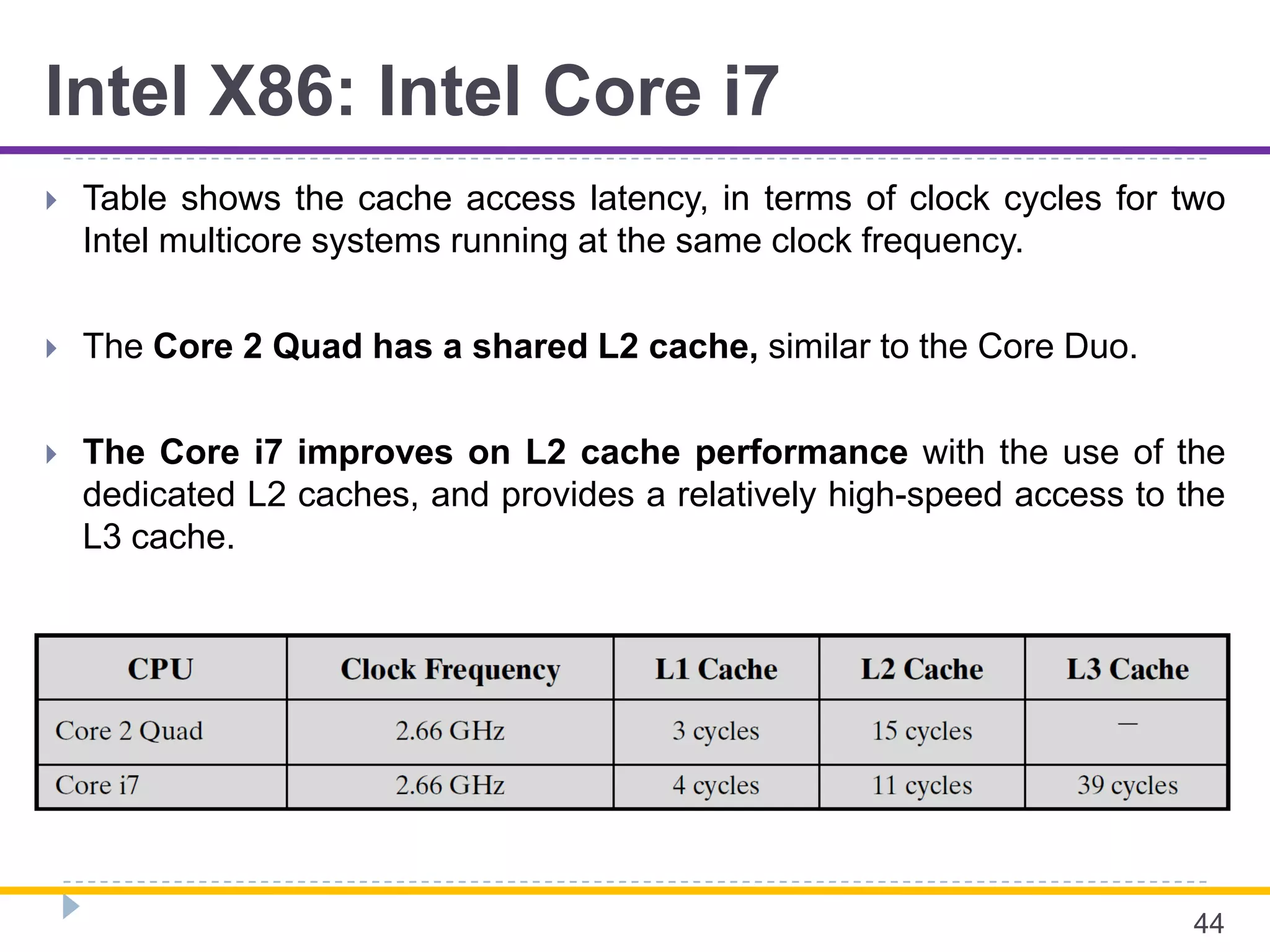 Intel X86: Intel Core i7
 Table shows the cache access latency, in terms of clock cycles for two
Intel multicore systems running at the same clock frequency.
 The Core 2 Quad has a shared L2 cache, similar to the Core Duo.
 The Core i7 improves on L2 cache performance with the use of the
dedicated L2 caches, and provides a relatively high-speed access to the
L3 cache.
44
 