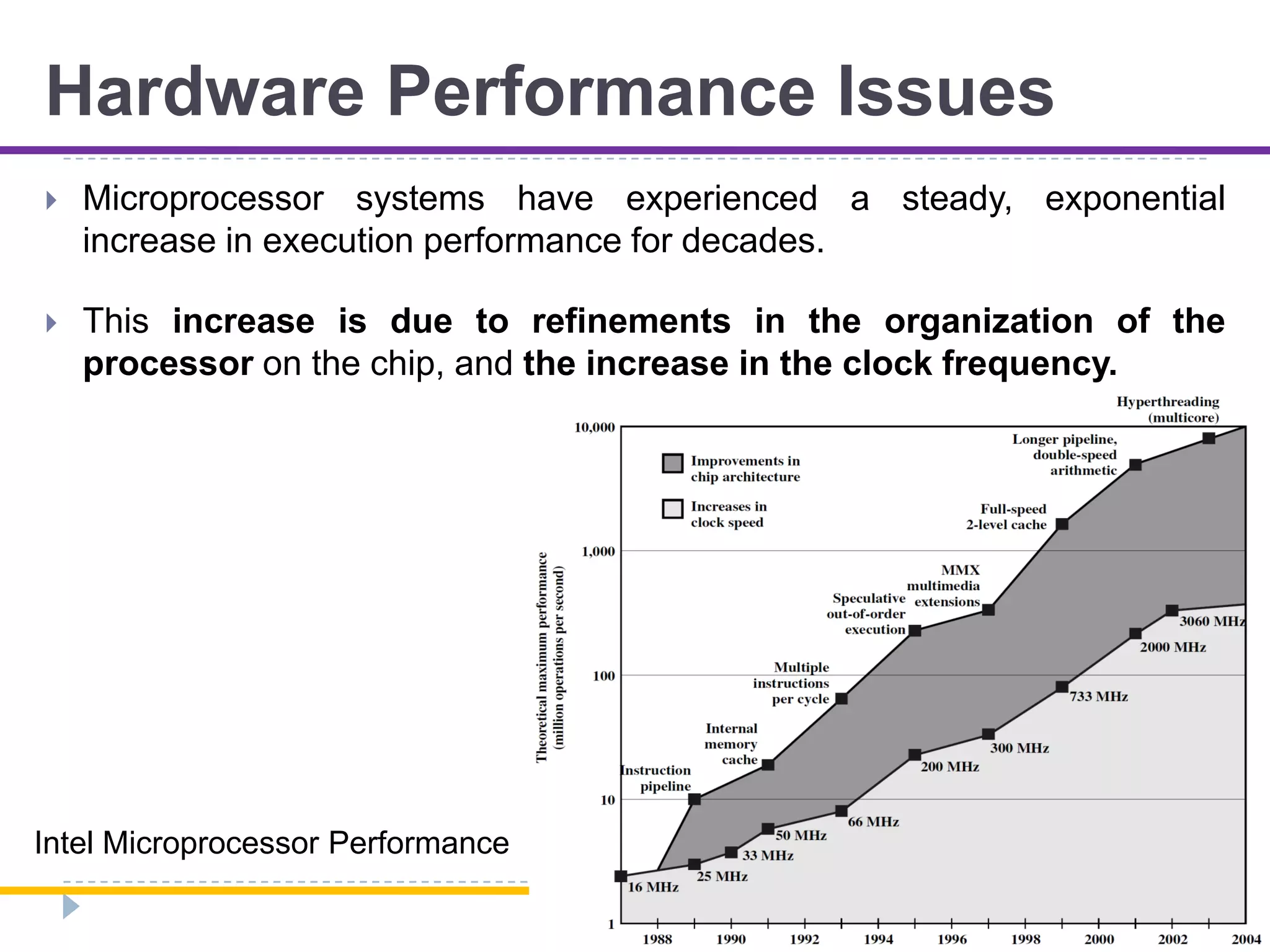 Hardware Performance Issues
 Microprocessor systems have experienced a steady, exponential
increase in execution performance for decades.
 This increase is due to refinements in the organization of the
processor on the chip, and the increase in the clock frequency.
6
Intel Microprocessor Performance
 
