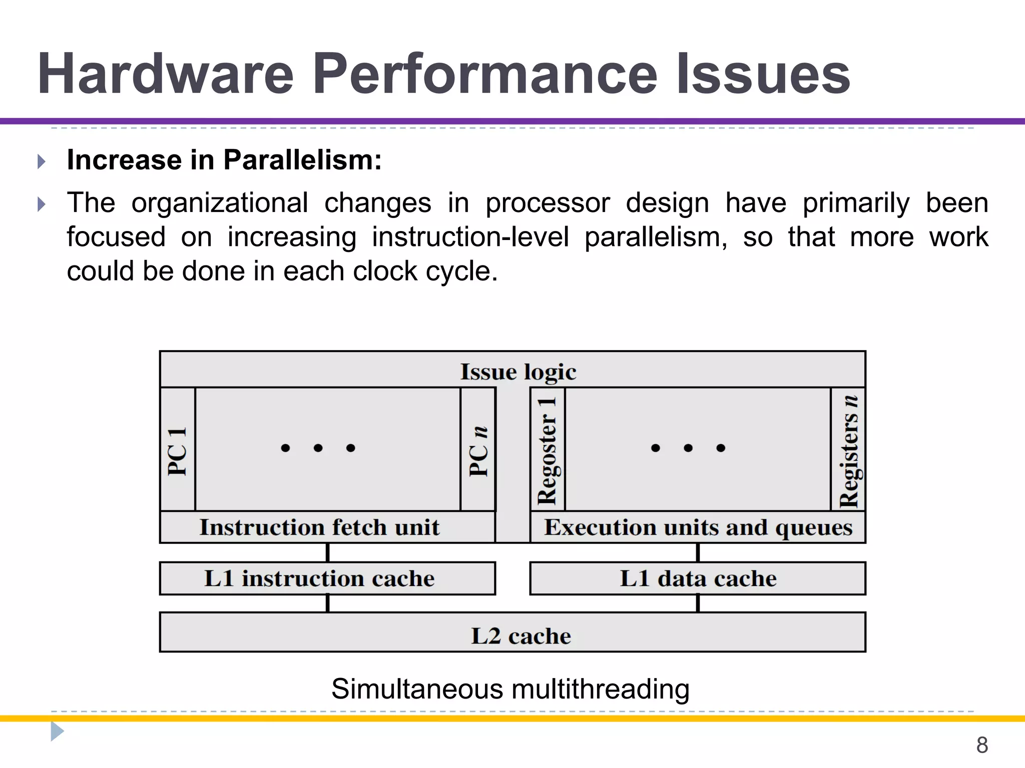 Hardware Performance Issues
 Increase in Parallelism:
 The organizational changes in processor design have primarily been
focused on increasing instruction-level parallelism, so that more work
could be done in each clock cycle.
8
Simultaneous multithreading
 