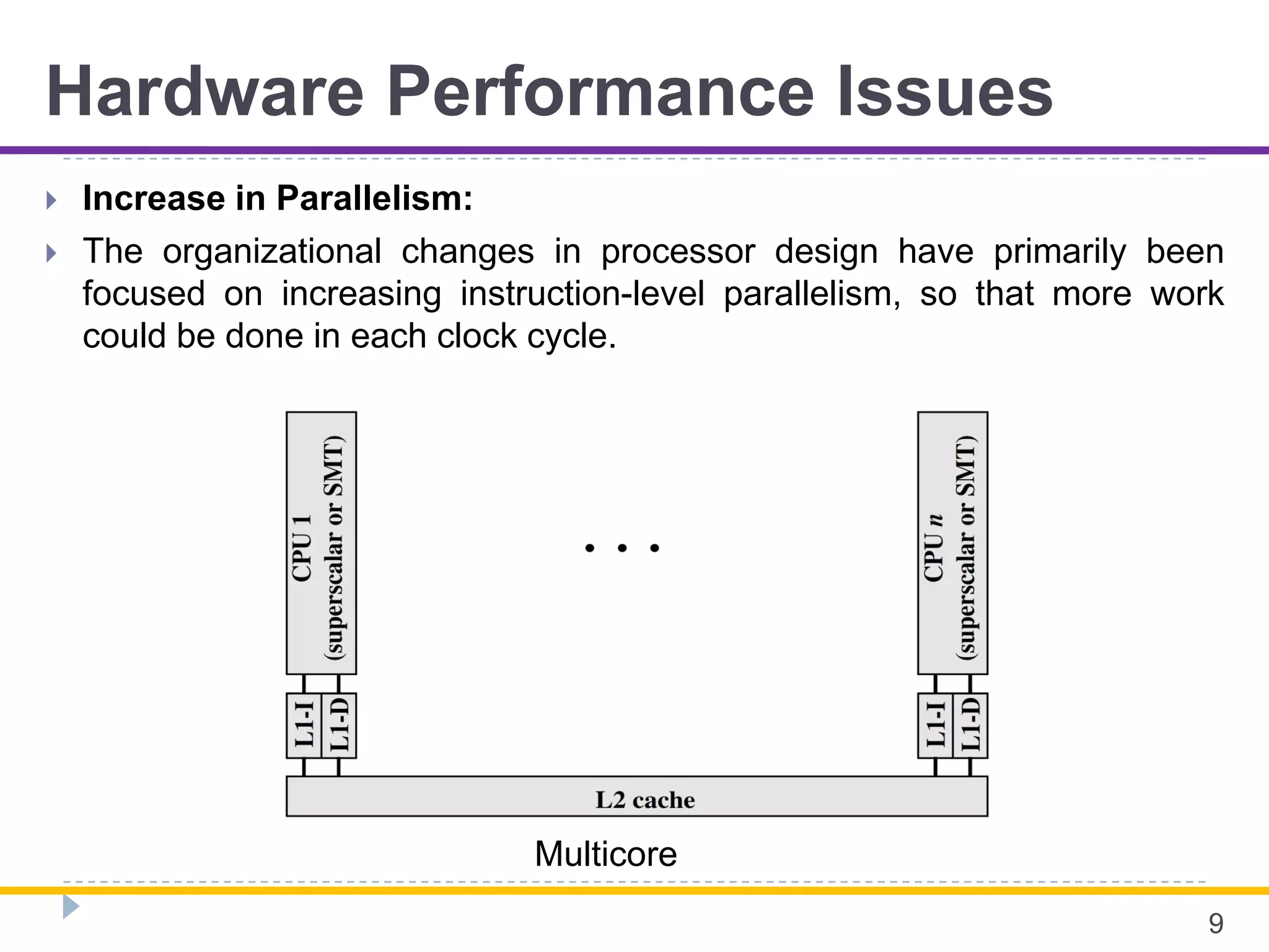Hardware Performance Issues
 Increase in Parallelism:
 The organizational changes in processor design have primarily been
focused on increasing instruction-level parallelism, so that more work
could be done in each clock cycle.
9
Multicore
 